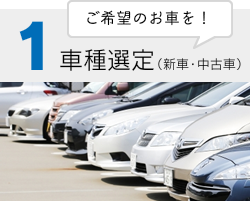 車種選定