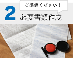 必要書類作成